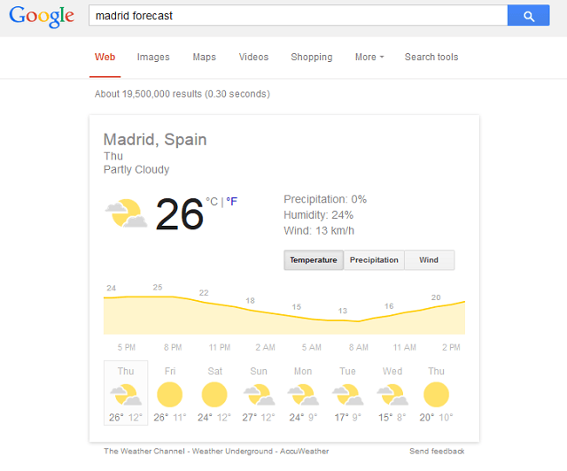 google previsioni tempo