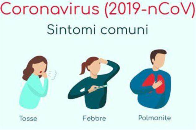 Nuovi Sintomi Covid 19: Eruzioni Cutanee All'interno Del Cavo Orale